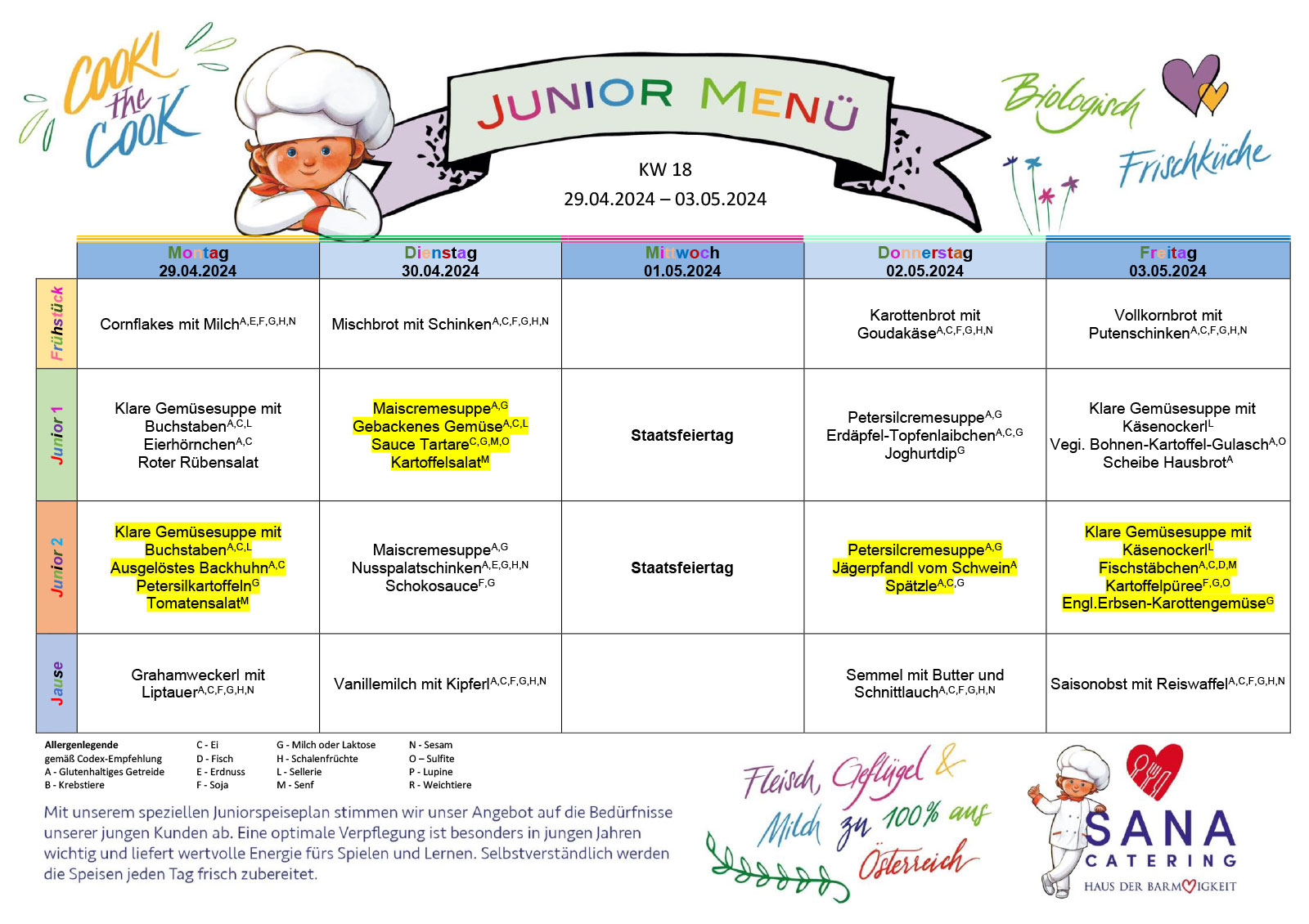 Unser Speiseplan im RosenMeer Kindergarten in 1140 Wien